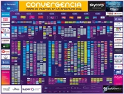 Mapa de Internet en la Argentina 2024